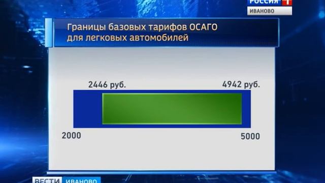 Аккуратным водителям с большим стажем страховые компании планируют делать скидки смотреть онлайн