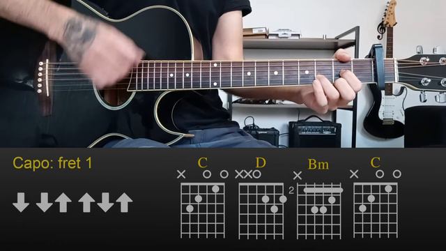 Faouzia - Hero | Easy Guitar Lesson Tutorial with Chords/Tabs and Rhythm смотреть онлайн