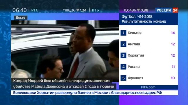 Майкл Джексон был подвержен химической кастрации ради высокого голоса смотреть онлайн