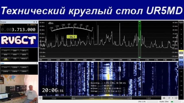 Технический круглый стол, 27 мая 2020 г