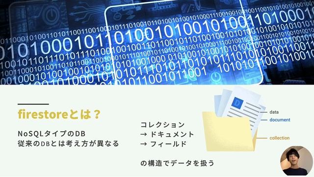 firebaseとは？機能が多いので、わかりやすく初心者向けに解説しました！ смотреть онлайн