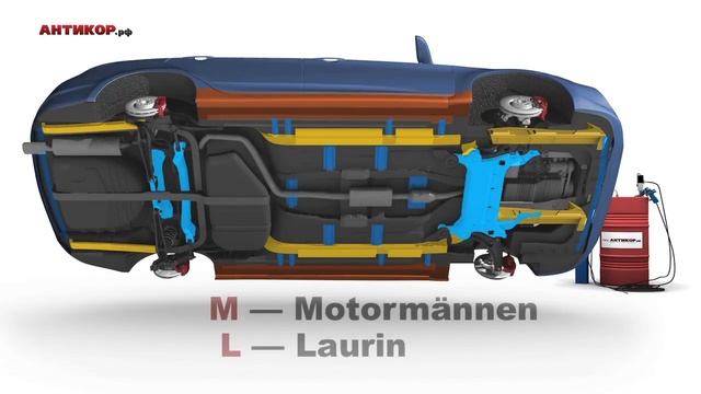 Антикор автомобилей. Антикор.рф смотреть онлайн
