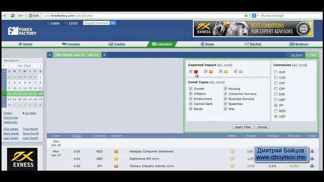 Торговля на новостях. Как смотреть новости для дейтрейдинга