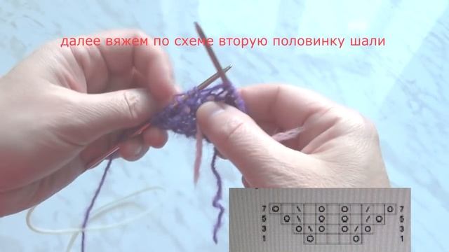Мастер класс по вязанию. Шаль "Танец райских птиц". смотреть онлайн
