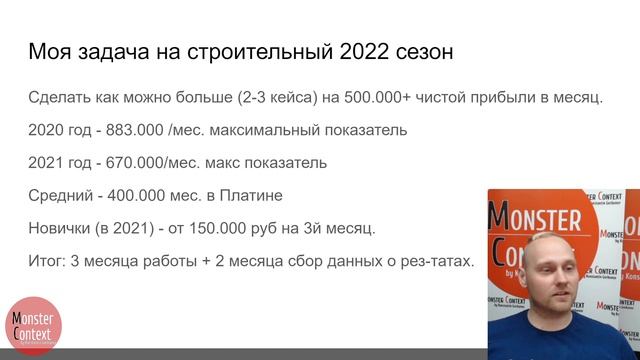 Партнёрство: Старт ПЛАТИНЫ (Наставничество) 2022 смотреть онлайн