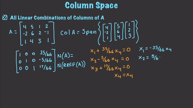 Linear Algebra 21 : 4 Fundamental Subspaces смотреть онлайн