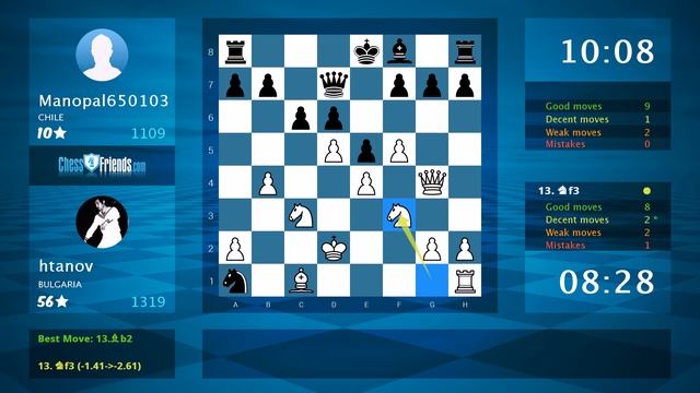 Chess Game Analysis: htanov - Manopal650103, 1-0 (By ChessFriends.com) смотреть онлайн