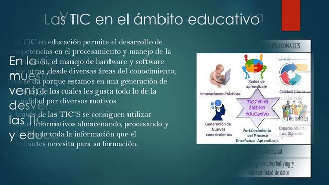 El uso de las TIC en la vida cotidiana смотреть онлайн