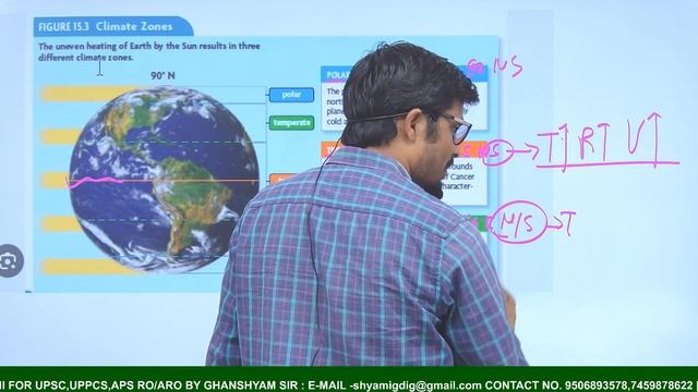 Ncert chapter-8 Human Environment Interaction the tropical and the subtropical | by Ghanshyam sir смотреть онлайн