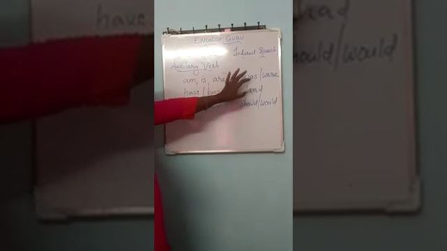 Key words of Direct and Indirect speech смотреть онлайн