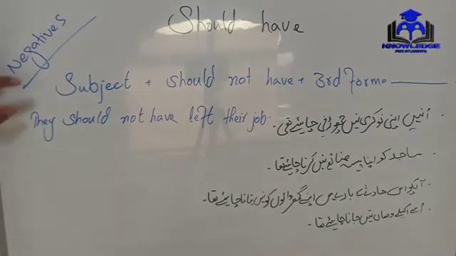 Class 13 "Should have" Used krna tarka ( Urdu/Hindi) смотреть онлайн