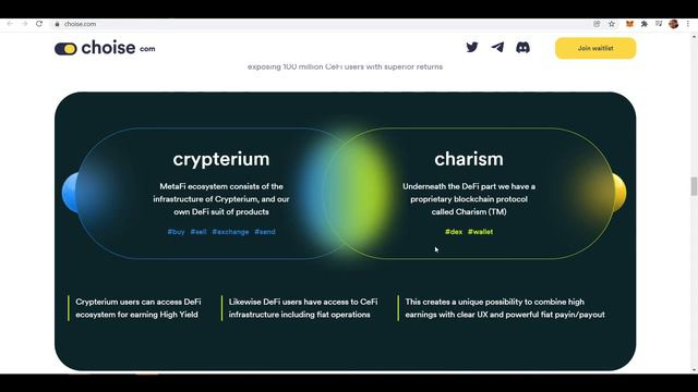 Проект CHOISE: CEFI+DEFI. Whitelist ТОКЕНА CHO