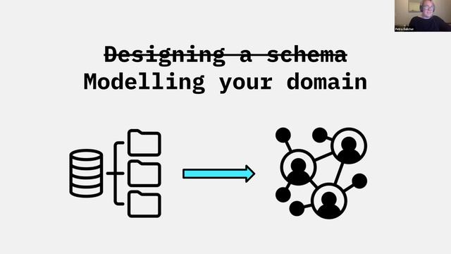 A GraphQL survival guide - Petra Gulicher смотреть онлайн