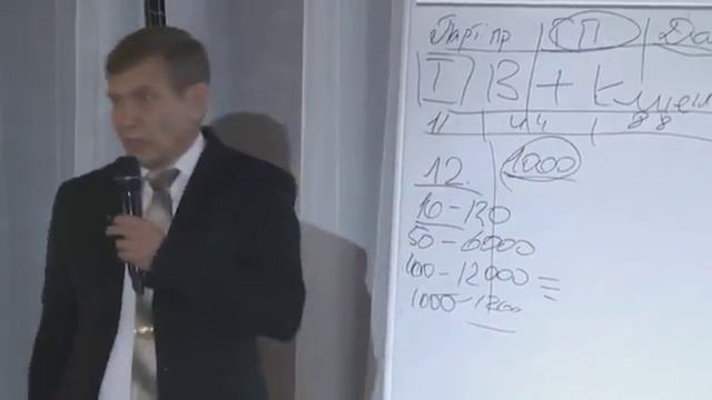 Новое Приложение!Супер!Работает в более 89-и городах России.Странах СНГ и Европы.77823075 смотреть онлайн