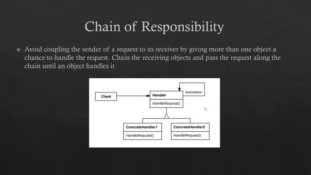 Agile Software Development and Design Patterns смотреть онлайн