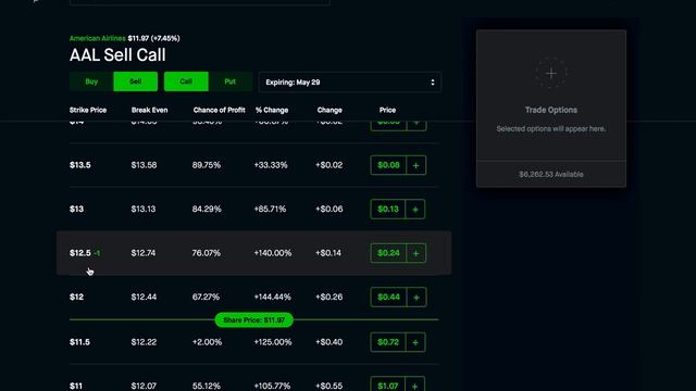 TRADING OPTIONS FOR BEGINNERS ON ROBINHOOD 2024 | OPTIONS TRADING смотреть онлайн