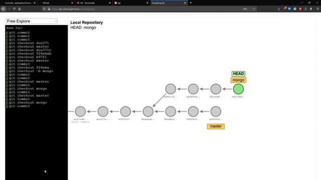 How to git - Important concepts смотреть онлайн