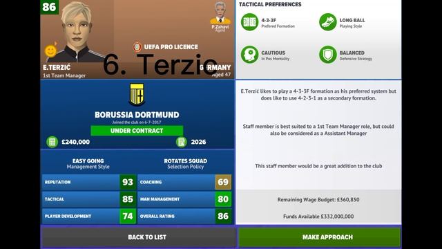 Top 10 Managers in Football Club Management 23!!! FCM23 смотреть онлайн