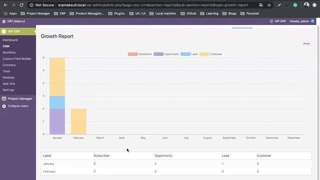 WP ERP Webinar on CRM Module смотреть онлайн