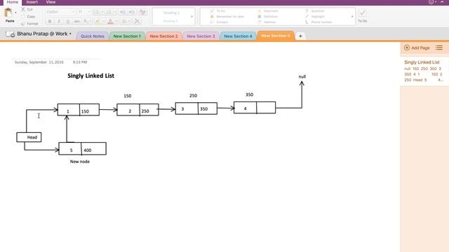 LinkedList DataStructure in Java Lecture-1 смотреть онлайн