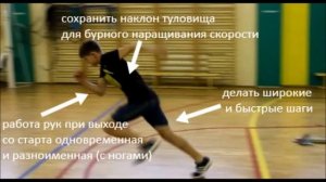 старт с опорой