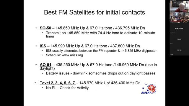 YCARS July 2023 Presentation Working Ham Satellites and the ISS смотреть онлайн