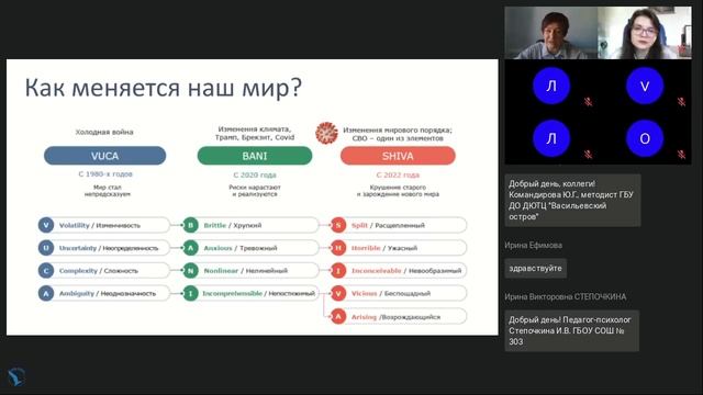 Трендвотчинг как механизм карьерного планирования смотреть онлайн