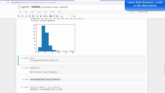 Create Histogram in Python | Data Visualisation | EDA смотреть онлайн
