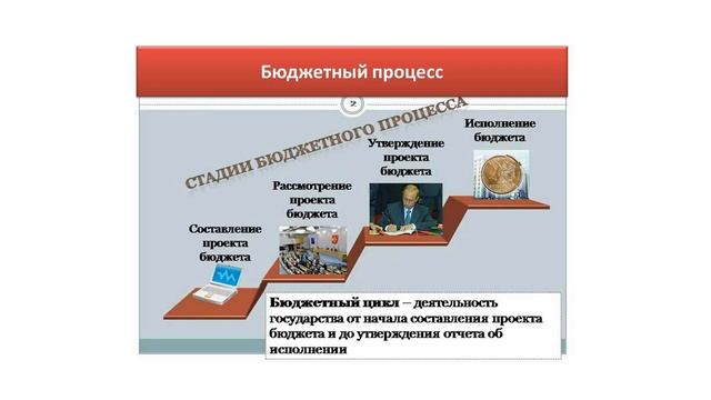 День казначейства России смотреть онлайн