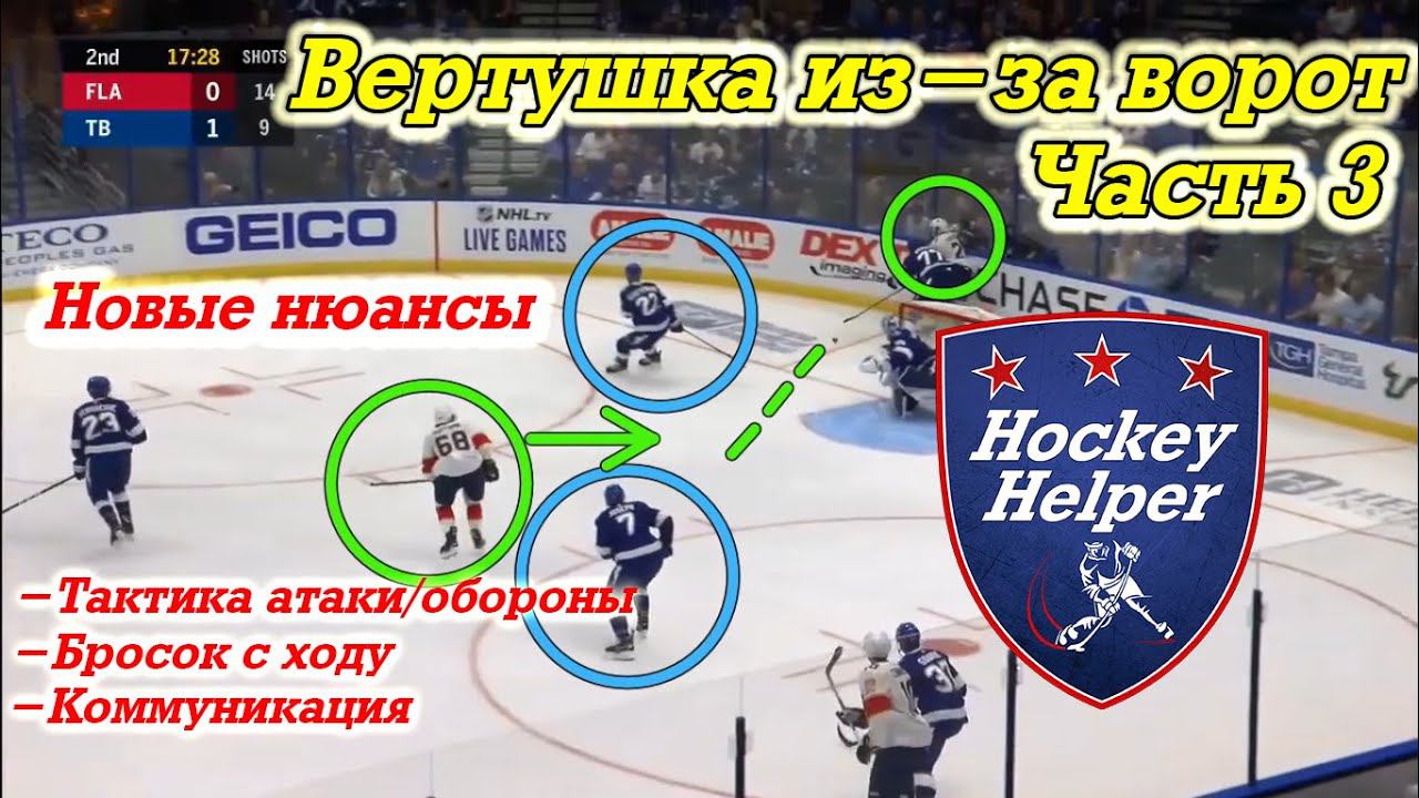 Вертушка из-за ворот. Тактика позиционной атаки и обороны смотреть онлайн