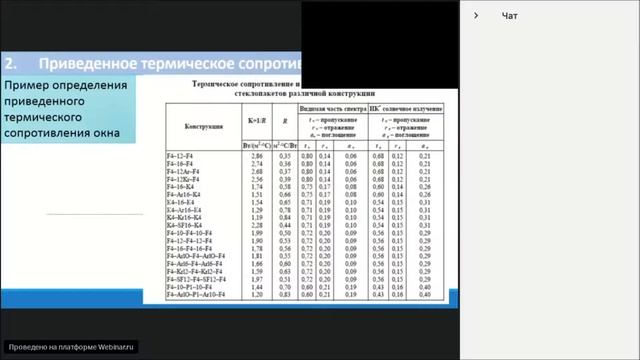 Характерные проблемы стеклянных конструкций смотреть онлайн