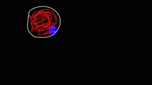 Элементарные частицы | модель Томсона