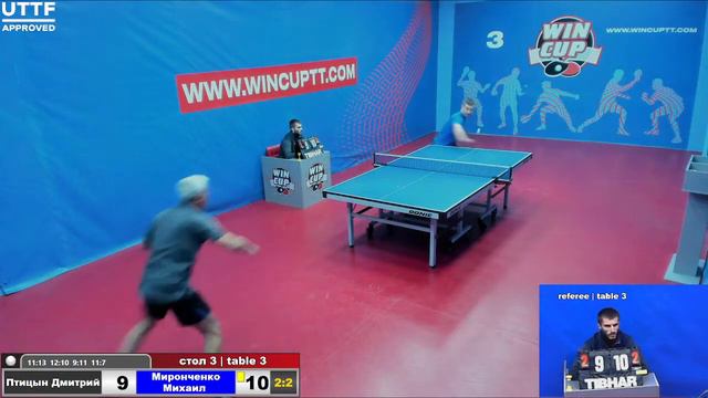 Птицын 2-3 Миронченко / Кидалов 3-2 Гнесный Турнир Восток 6 WINCUP 11.10.21 Прямая Трансляция Зал3 смотреть онлайн