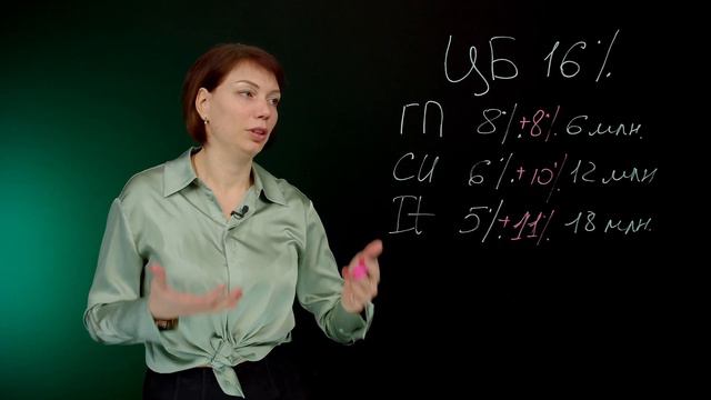 Льготная ипотека - ВСЁ!? смотреть онлайн