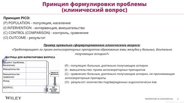 Вебинар Cochrane Library смотреть онлайн