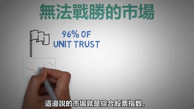 做到這3點，你也可以成為百萬富翁 | 征服金錢 Money Master The Game смотреть онлайн