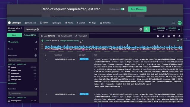 Coralogix Platform Overview смотреть онлайн
