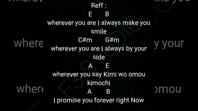 WHEREVER YOU ARE - ONE OK ROCK LYRICS AND CHORD GUITAR смотреть онлайн