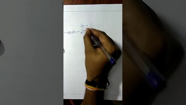 Turing Machine a^nb^2n смотреть онлайн