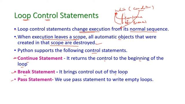 Python Control Statements-While Loop-Continue-Break-Pass-PYTHON PROGRAMMING & DATA SCIENCE-Unit-1 смотреть онлайн