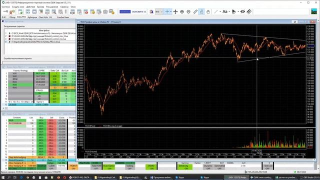 Как Сделать Уникально