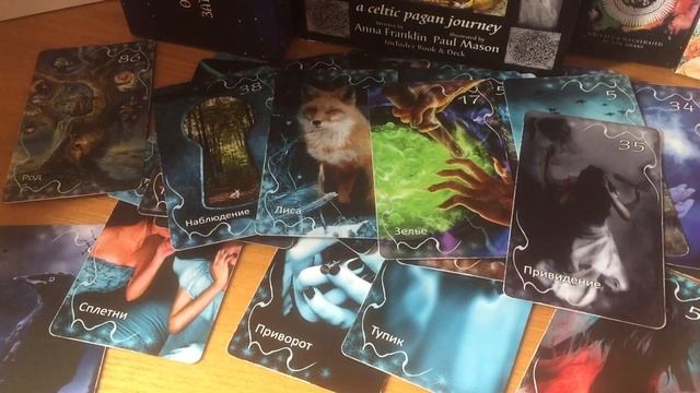 Трудности апреля... что ждет и как вам быть? смотреть онлайн