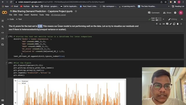 Bike Sharing Demand Prediction | Supervised Machine Learning | Lasso and Ridge Regression | Part 2 смотреть онлайн