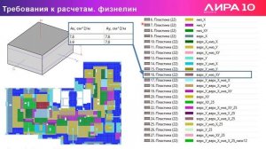 Расчет на прогрессирующие обрушения. Разбираемся в сложностях