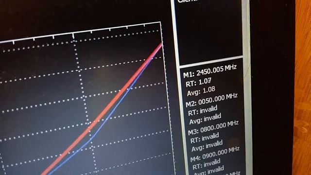 Home Made SWR BRIDGE TEST SWR WITH RF EXPLORER 6G,
