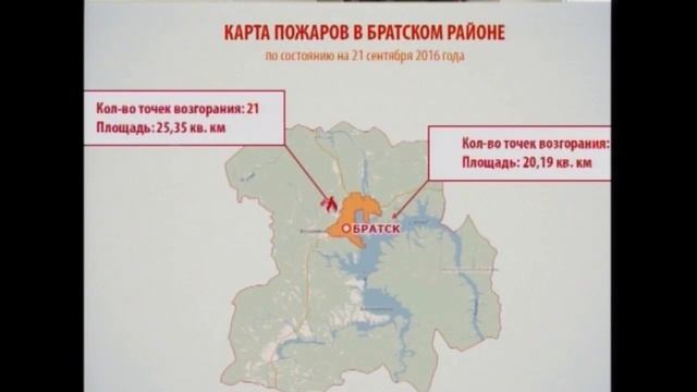 Ситуацию с задымлённостью в Братске прокомментировал советник мэра смотреть онлайн