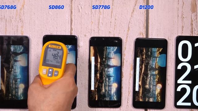 Snapdragon 778G vs Dimensity 1200 vs SD860, 768G Epic Performance Test | Benchmarks & Gaming [Hindi смотреть онлайн