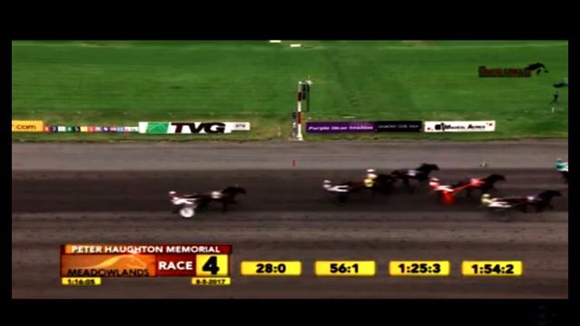 05.08.17. PETER HAUGHTON MEMORIAL . MET'S HALL (Владелец Н.В.Строй, Россия) смотреть онлайн