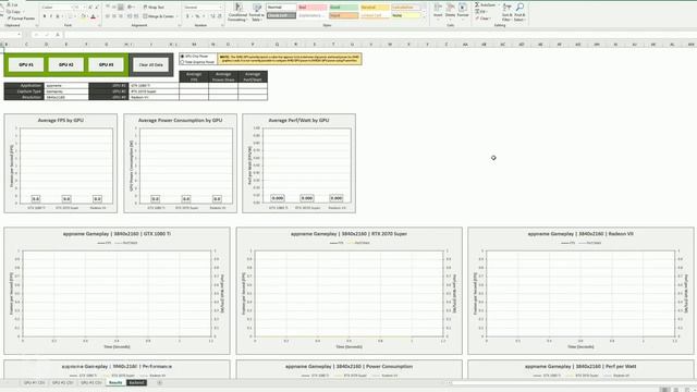 Using NVIDIA FrameView Analyzer, A SUPER Tool For Performance Charting