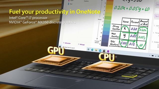 ASUS VivoBook 14 15 X413 X513 смотреть онлайн